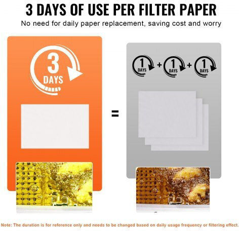 Vevor Fryer Filter Paper 100 Sheets 25.7" X 16.9" Professional Fryer 55l Zyglqlz56lly0m4rhv0