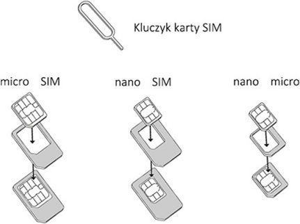Noosy Nano Sim Micro SIM Adapter in White color