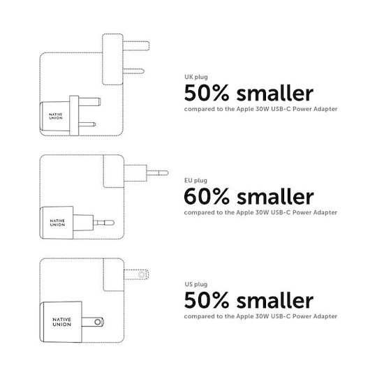 Native Union Зарядно без кабел GaN с USB-C порт 30W Power Delivery Бял (05CHA0158)