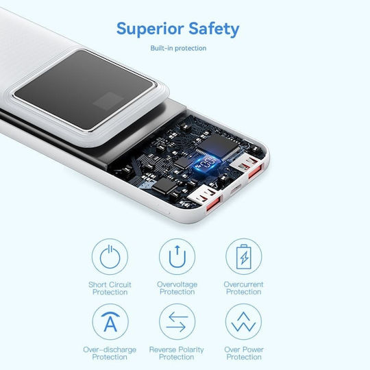 Vention Power Bank 10000mAh 22.5W με 2 Θύρες USB-A και Θύρα USB-C Quick Charge 3.0 / Power Delivery Μαύρο