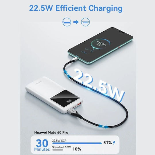 Vention Power Bank 10000mAh 22.5W με 2 Θύρες USB-A και Θύρα USB-C Quick Charge 3.0 / Power Delivery Μαύρο