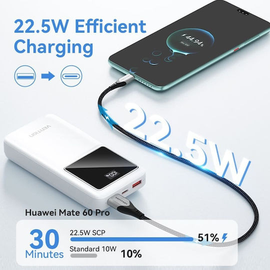 Vention Power Bank 20000mAh 22.5W με 2 Θύρες USB-A και Θύρα USB-C Power Delivery / Quick Charge Μαύρο
