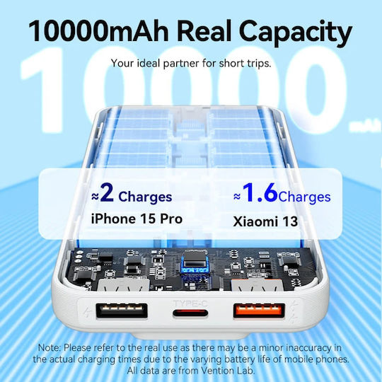 Vention FHO Power Bank 10000mAh 22.5W with 2 USB-A Output Ports and USB-C Output Port White