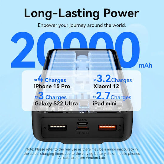 Vention FHPW0 Power Bank 20000mAh Alb