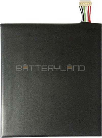HTC BM35100 Συμβατή Μπαταρία Αντικατάστασης 2100mAh για HTC One