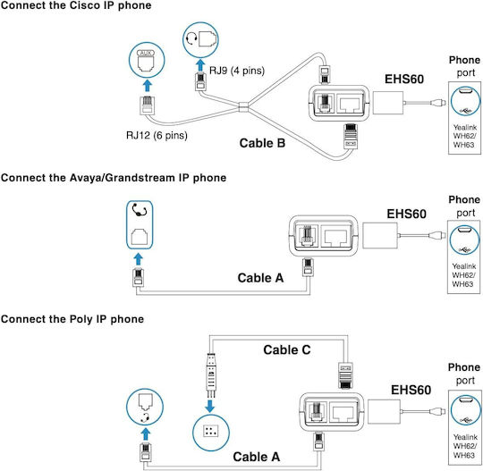 Yealink Wireless VOIP-Headset (EHS60)