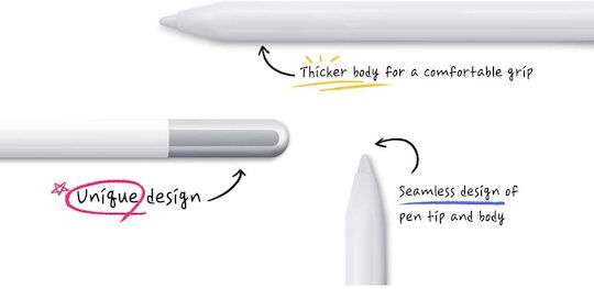 Samsung S Pen Creator Edition Digital Touch Stylus with Palm Rejection for Galaxy Tab S9 in White color EJ-P5600SWEGEU