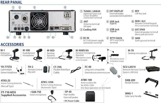 Yaesu FT-710 AESS CB Αυτοκινήτου 100W