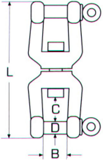 Inoxmare Στριφτάρι Σκάφους 10mm