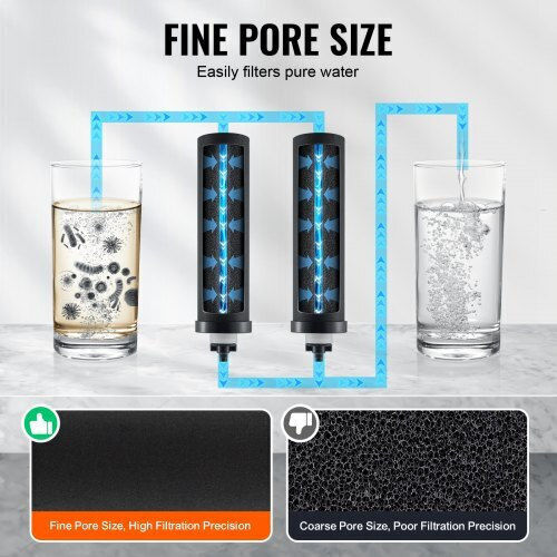 Set de Sistem de Filtrare a Apei prin Gravitație Vevor de Schimb 2
