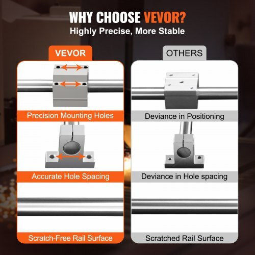 Vevor Line Guide Set Sfc16 1000mm 2 Guides 1000mm 4 Blocks Sc16 4 Supports Kit Cnc Diy Projects Zxh16mm1000mmwxunv0