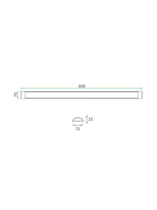 Led Panel 60cm White 18w