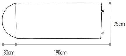 Hupa Sleeping Bag Μονό 2 Εποχών Classic Black