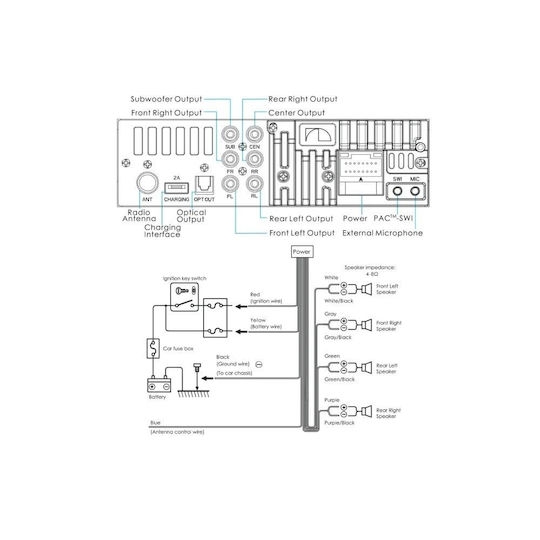 Nakamichi Ραδιόφωνο Αυτοκινήτου 1 DIN (Bluetooth/USB)