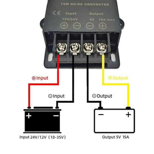Ea75-5 DC-DC 24V/12V auf 5V 15A 75W Abwärtswandler