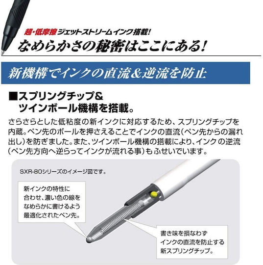 Uni-Ball Uni Jetstream 4&1 Metall Edition 0,5mm Kugelschreiber Schwarz Rot Blau Grün 0,5mm Druckbleistift Gun Metallic Msxe52000a05.43