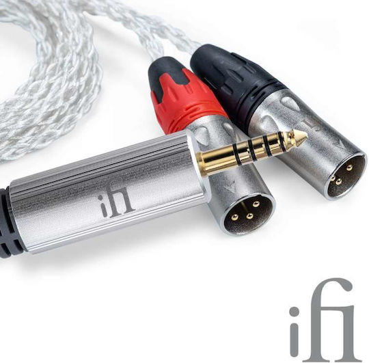 iFi Audio Cable 2 x XLR male - 3.5mm male Μαύρο 1m