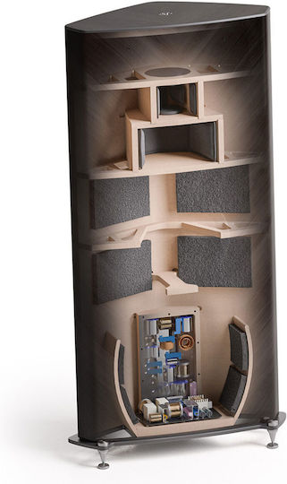 Sonus Faber Stradivari Pereche Boxe Hi-Fi pardoseală 600W Roșu / Roșu