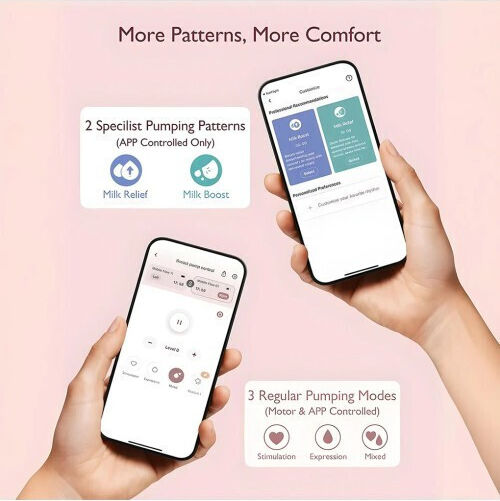 Momcozy M9 Φορητό Διπλό Θήλαστρο Μπαταρίας Χωρίς BPA Ροζ 150ml