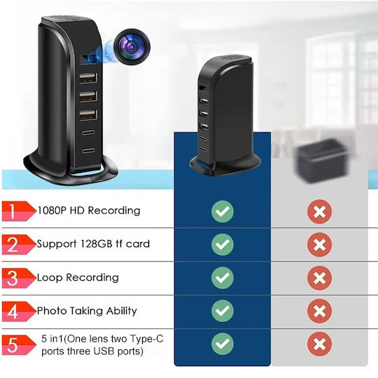 Κρυφή Κάμερα WiFi 1080p με Υποδοχή για Κάρτα Μνήμης και Ανιχνευτή Κίνησης