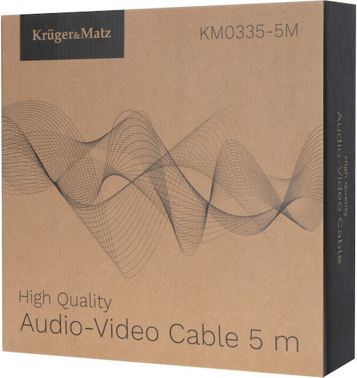 5.0 M Speaker Cable Kruger&matz Banana Plugs