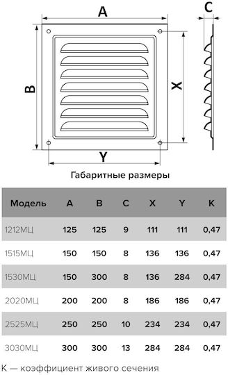Mmotors Placă De Ventilație 30x30cm Pătrată Cu Plasă De Ventilație