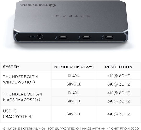 Satechi Thunderbolt 4 Stație de andocare cu 4K PD Gri (ST-T4SHM-EU)