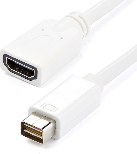 StarTech Μετατροπέας mini DVI male σε HDMI female Λευκό 1τμχ MDVIHDMIMF