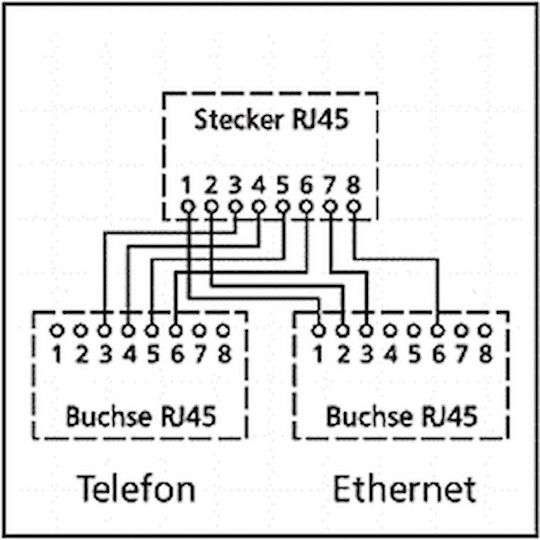 Goobay Ethernet Мрежов Сплитер 68909 RJ45 1 Брой