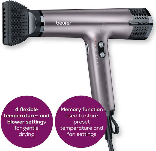 Beurer HC 100 Professional Hair Dryer with Diffuser 1700W
