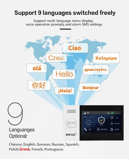 PGST Fără fir Sistem de Alarmă (Wi-Fi)