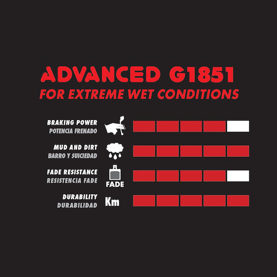 Galfer Brake Pads Fd531 Advanced Formula Cura 4