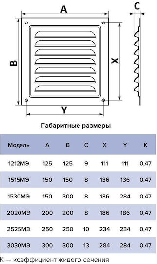 Mmotors Persidă de Ventilație 15x15cm Pătrată cu Plasă de Ventilație