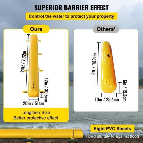 Vevor Flood Bag 24 Ft X 12 In Reusable PVC Waterproof Tubes Yellow F24ft20in12in1ocov0