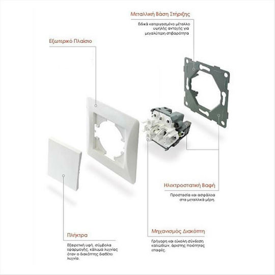 Lineme Single Recessed Power Socket Black
