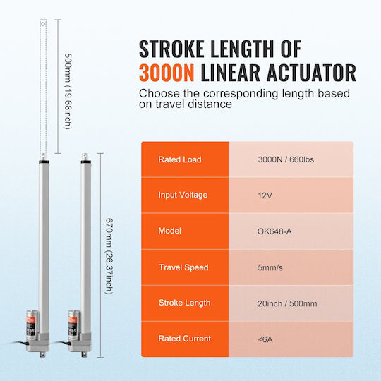 Actuator liniar Vevor 12v 20 inch IP65 impermeabil 660lbs/3000N 0,19"/s