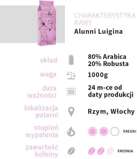 Espresso Coffee Alunni Luigina Recipe Whole Beans 1kg