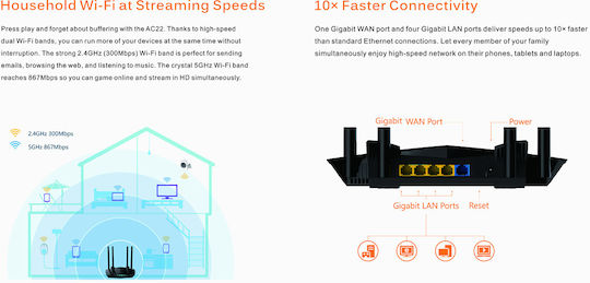 LV AC22 Wireless Router Wi‑Fi 4 with 5 Ethernet Ports