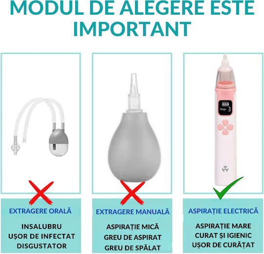 Electric Nasal Aspirator for Infants and Children