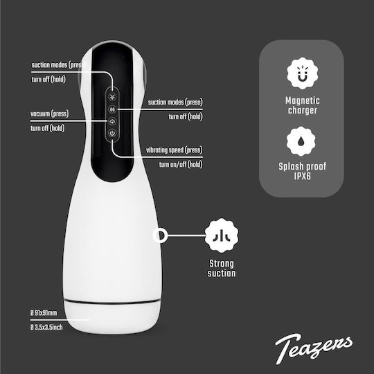 Teazers Masturbator