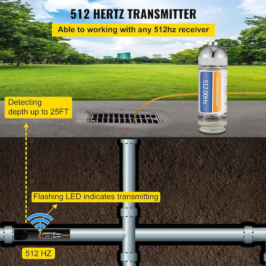 Vevor 512Hz Sonde 8.5" 1/4-20" Connectors Rigid Drain Locator Detection of Small Sewers & Pipes Silver