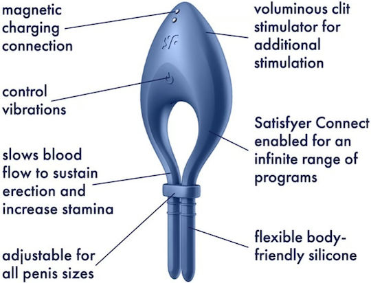 Satisfyer Bullseye Ring Vibrator Grey