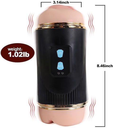 Shequ Masturbator SQ-MA70044 1Stück