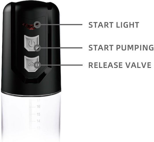 IntoYou Transparent Penis Pump