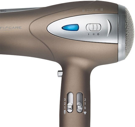 ProfiCare Haartrockner Turbo 2200W