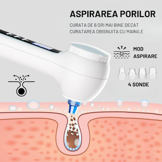 Perie Facial pentru Curățare de Puncte Negre