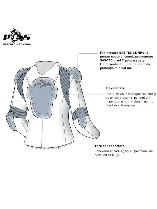 Leder Damen Jacke Winter Black Pink