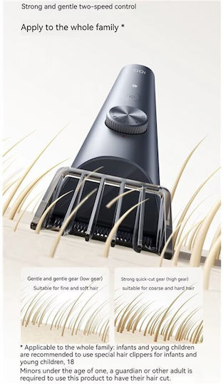 Xiaomi Mi Hair Clipper 2 Rechargeable Hair Clipper Gray BHR8998EU
