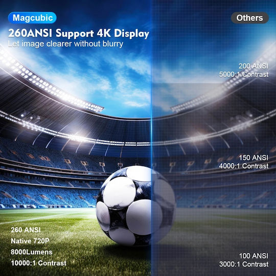 4k Mini Projector Magcubic Hy300 Pro Android 11 Dual Wifi6 260ansi Allwinner H713 Bt5.0 1080p 1280*720p Home Cinema Outdoor Projector