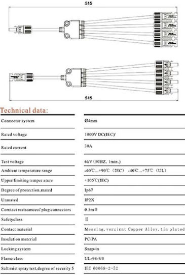 Tipa Kabel 1Stück